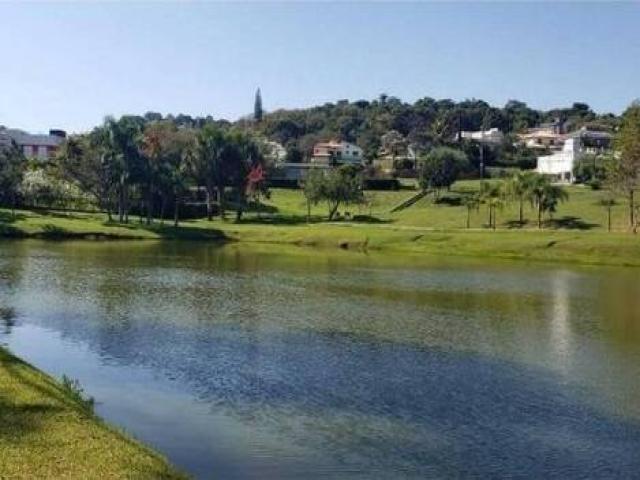 Terreno em condomínio para Venda em Itupeva - 5